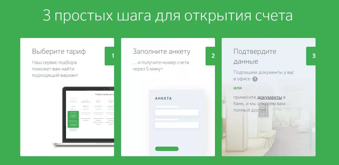 Открыть расчетный счет для ип в сбербанке. Открыть счет. Как открыть счет. Открыть расчетный счет. Сбербанк открытие расчетного счета для ИП.