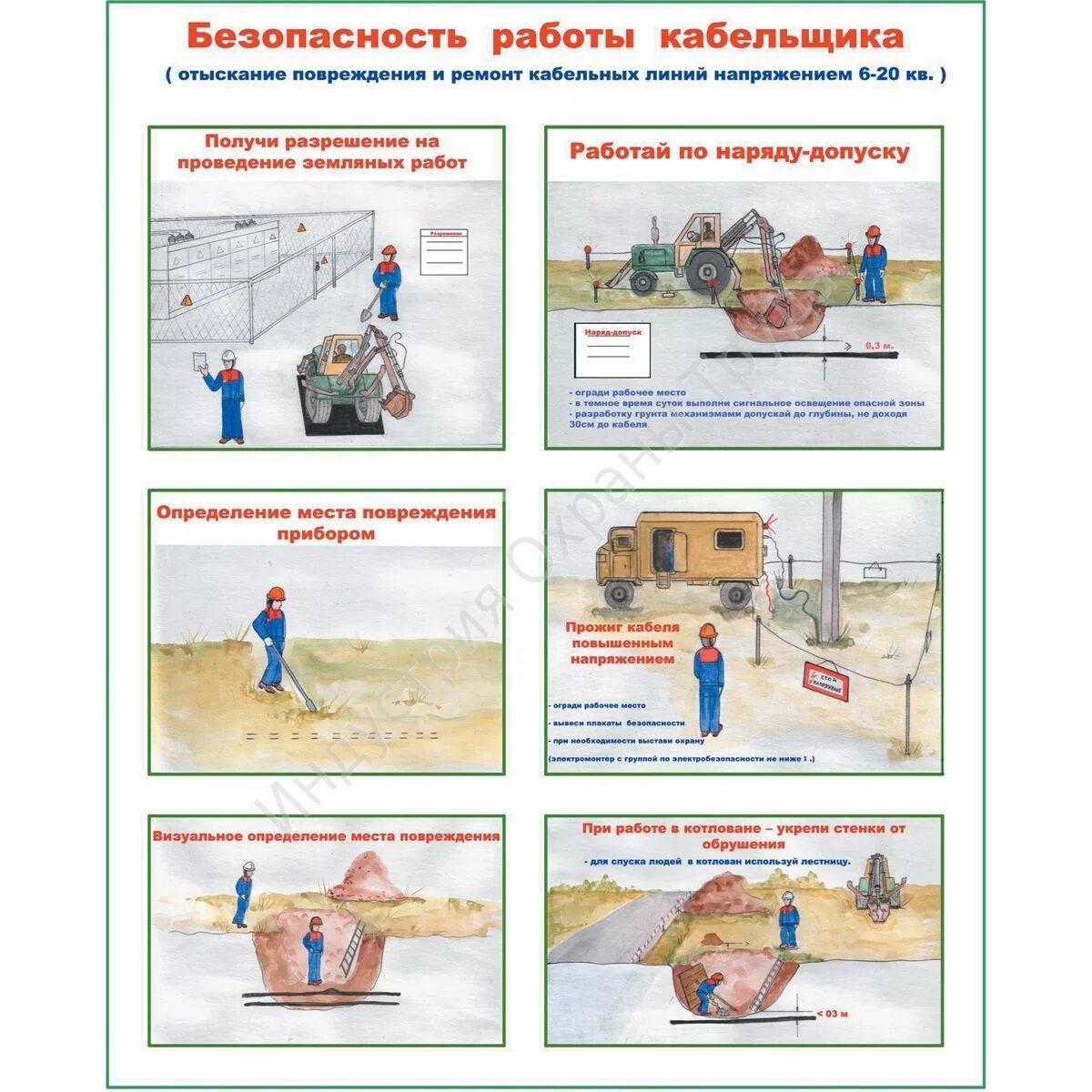 Охрана труда выполнение земляных работ. Меры безопасности при работе на кабельных линиях. Плакаты по ТБ для электромонтера. Безопасность работы кабельщика. Техника безопасности при работе с кабельными линиями.