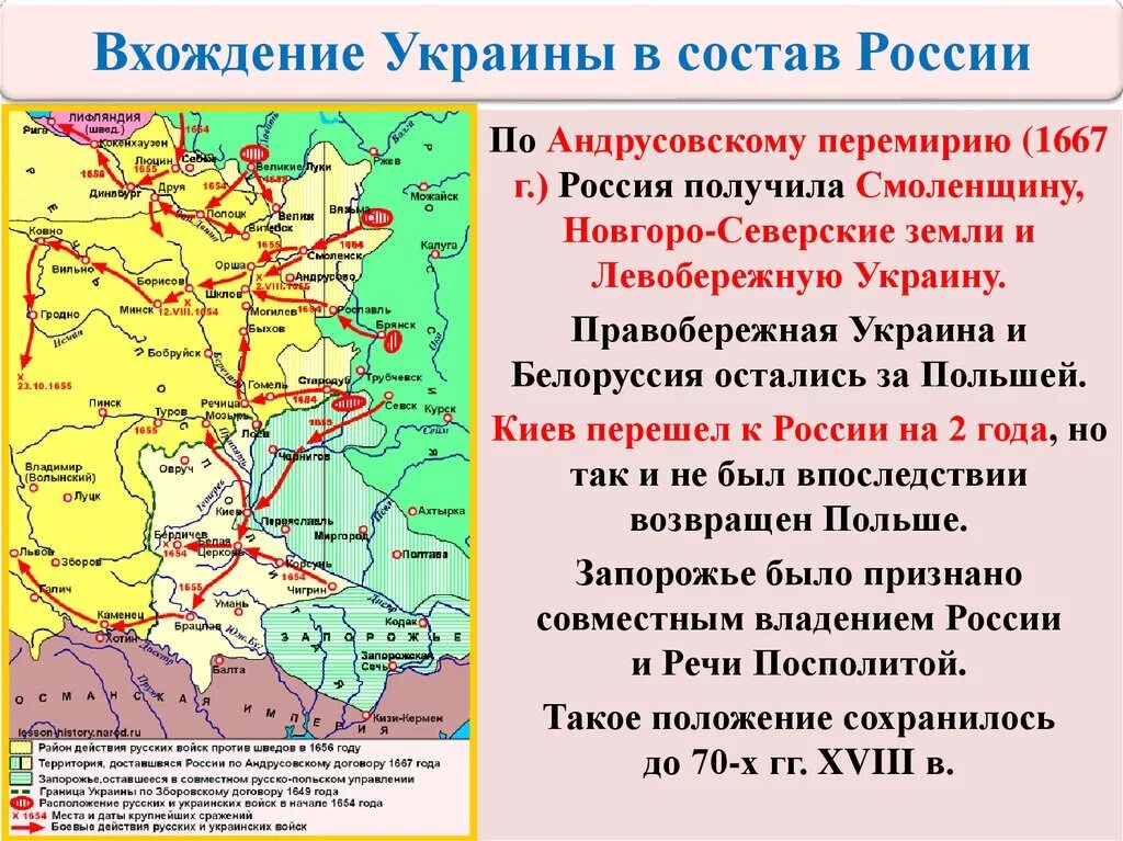 Различия андрусовского и деулинского перемирия для россии. Вхождение Левобережной Украины в состав России 1654. Русско-польские войны 17 века карта.