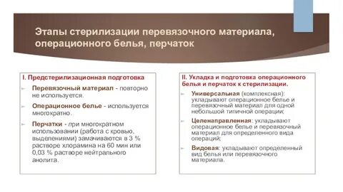 Стерилизации перевязочного материала при автоклавировании составляет
