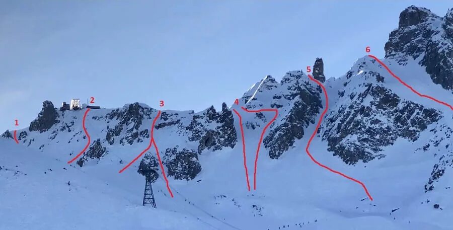 кулуары что это. холодный кулуар чатыр даг. кулуар медео. эгюий-верт. кулуары что это.