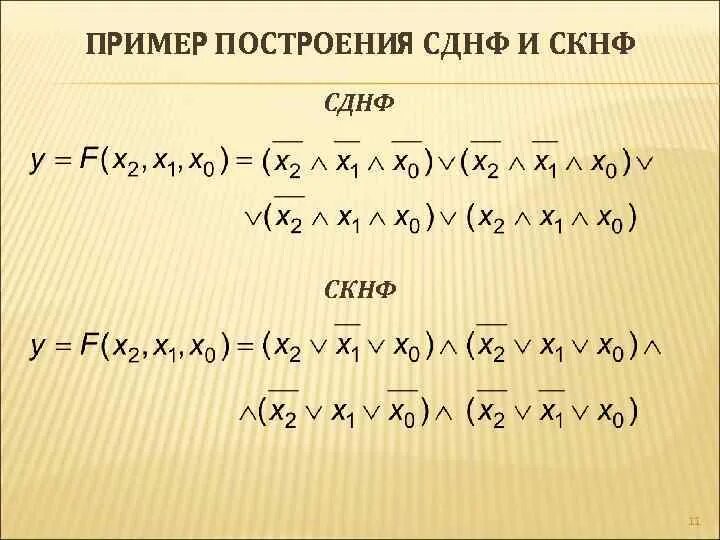 Построить скнф функции. Скнф и сднф. построение скнф. сднф и скнф примеры. формула скнф.
