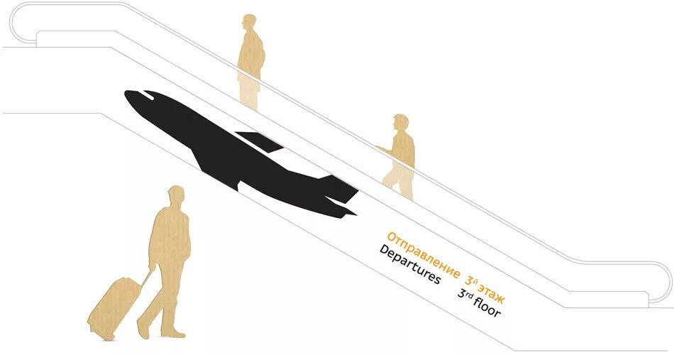 Указатели в аэропорту. Навигация в аэропорту. Аэропорт Пулково навигация. Пулково аэропорт навигация в аэропорту. Высота 33000 футов