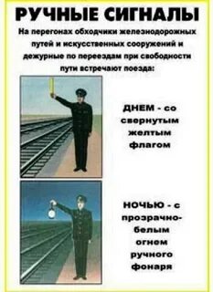 Что лишнее в списке обходчика