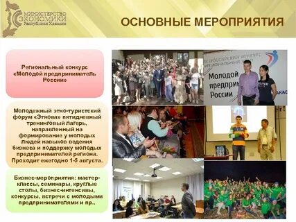 Молодежные некоммерческие организации