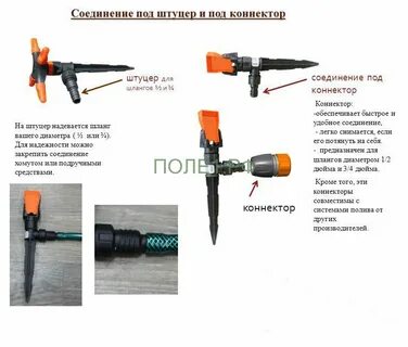 Поли соединения