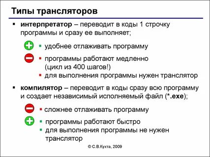 400 шагов