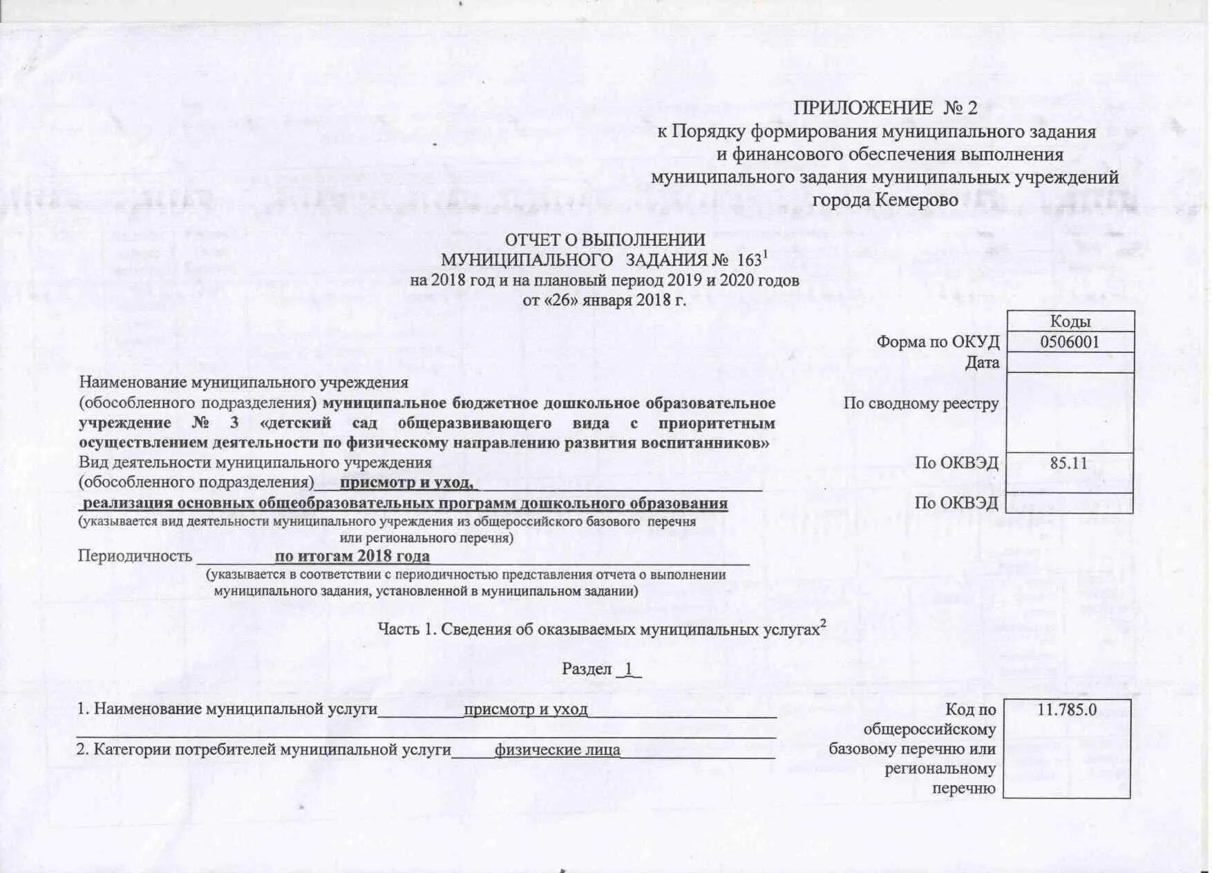 Акт проверки реализации муниципальных программ