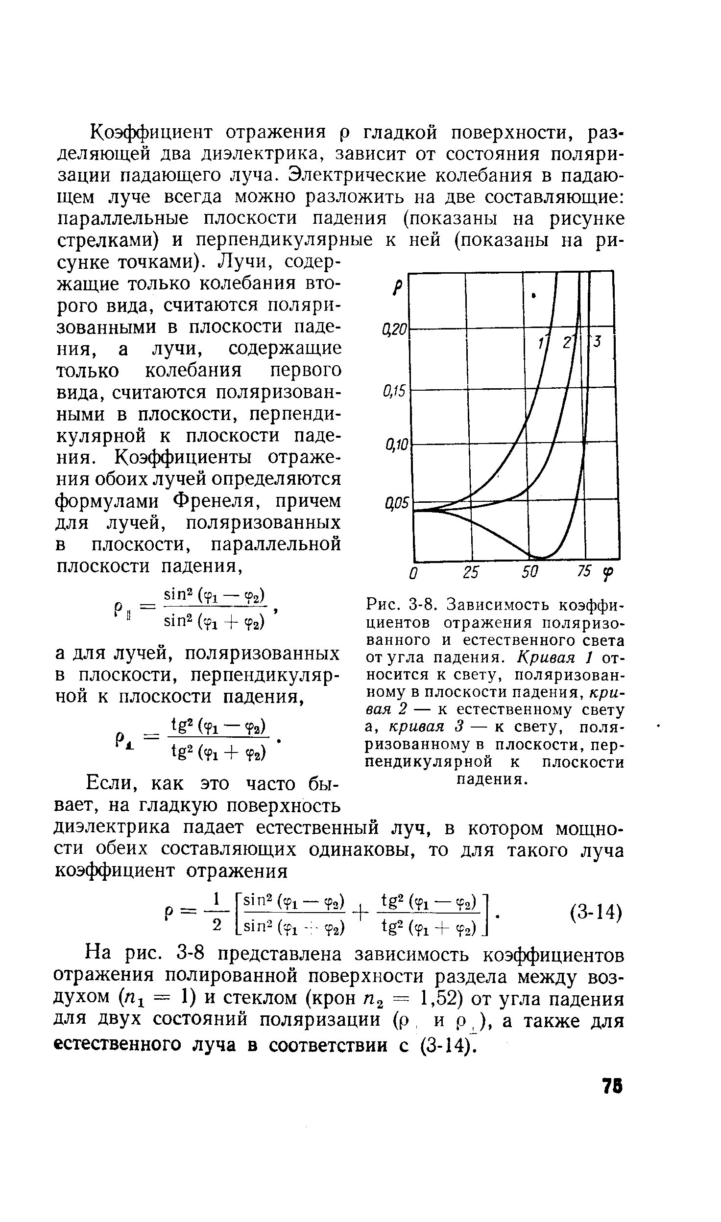 Коэффициенты отражения цветов. Коэффициент отражения от поверхности. коэффициент отражения естественного света. зависимость коэффициента отражения от угла падения. коэффициент отражения в плоскости падения.