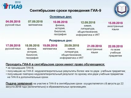 Гиа 6 16