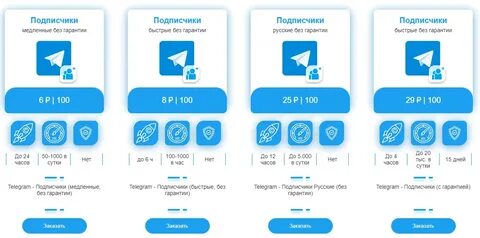 Накрутка подписчиков для телеграма