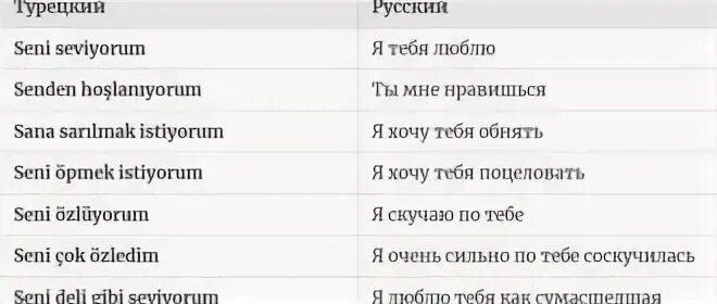Слова любви на турецком