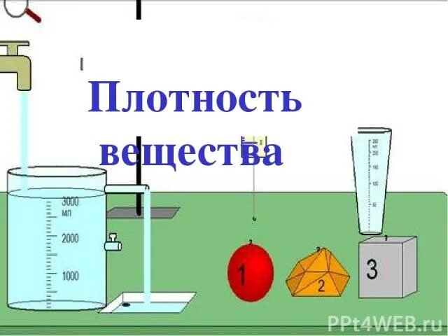 Вещество. Плотность. Плотность вещества рисунок. Эксперименты по физике на тему плотность веществ. Презентация по физике плотности. Тесты физика плотность