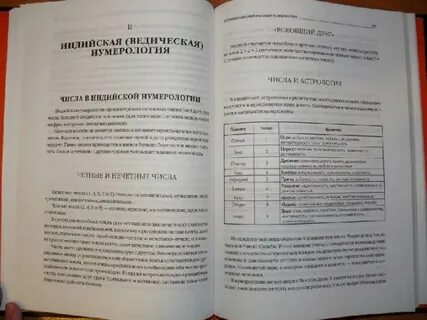 Числа ведической нумерологии
