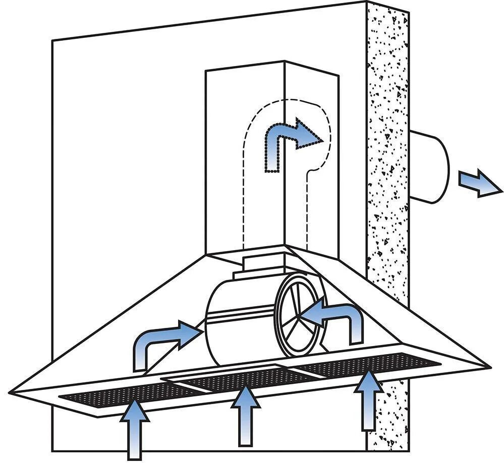 Монтаж кухонной вытяжки с вентиляцией в частном доме через стену. Вытяжка для ванной с обратным клапаном в частном доме через стену. Вытяжка схема монтажа воздуховода. Вытяжка Lee Side 38 см диаметр вентиляции схема монтажа.