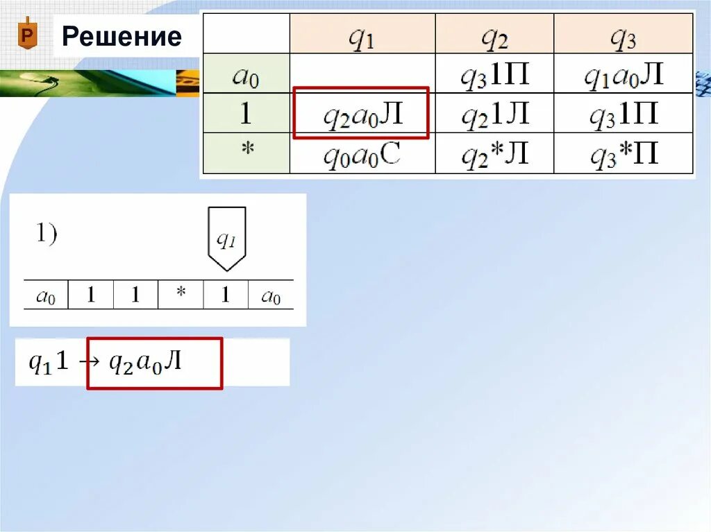 Машина тьюринга задачи. Машина Тьюринга. Машина Тьюринга решение. Машина Тьюринга задачи с решением. Машина Тьюринга схема.