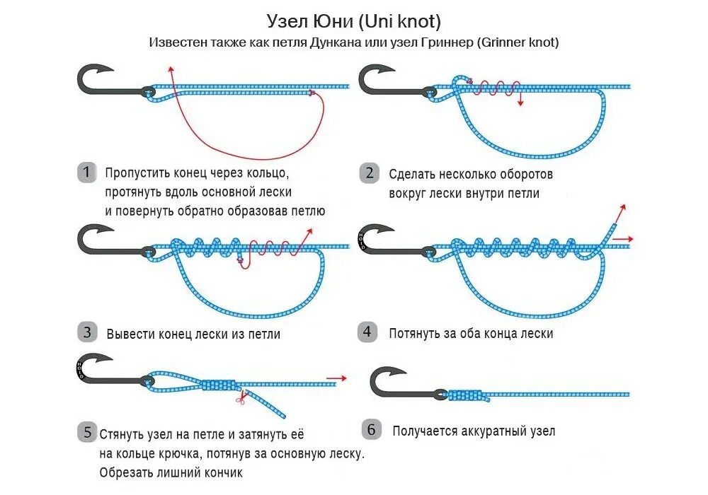 Как привязать рыболовный крючок к леске. Узел Гриннер флюрокарбоновой лески. Узел Гриннер для плетенки. Узел привязывания крючка рыболовного. Рыболовные узлы Гриннер.