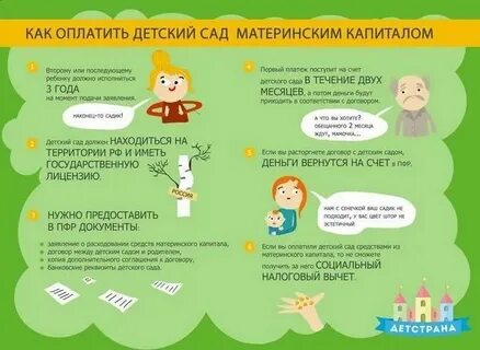 Оплата детского сада материнским капиталом документы