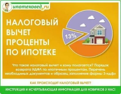 Возврат вычета по процентам по ипотеке