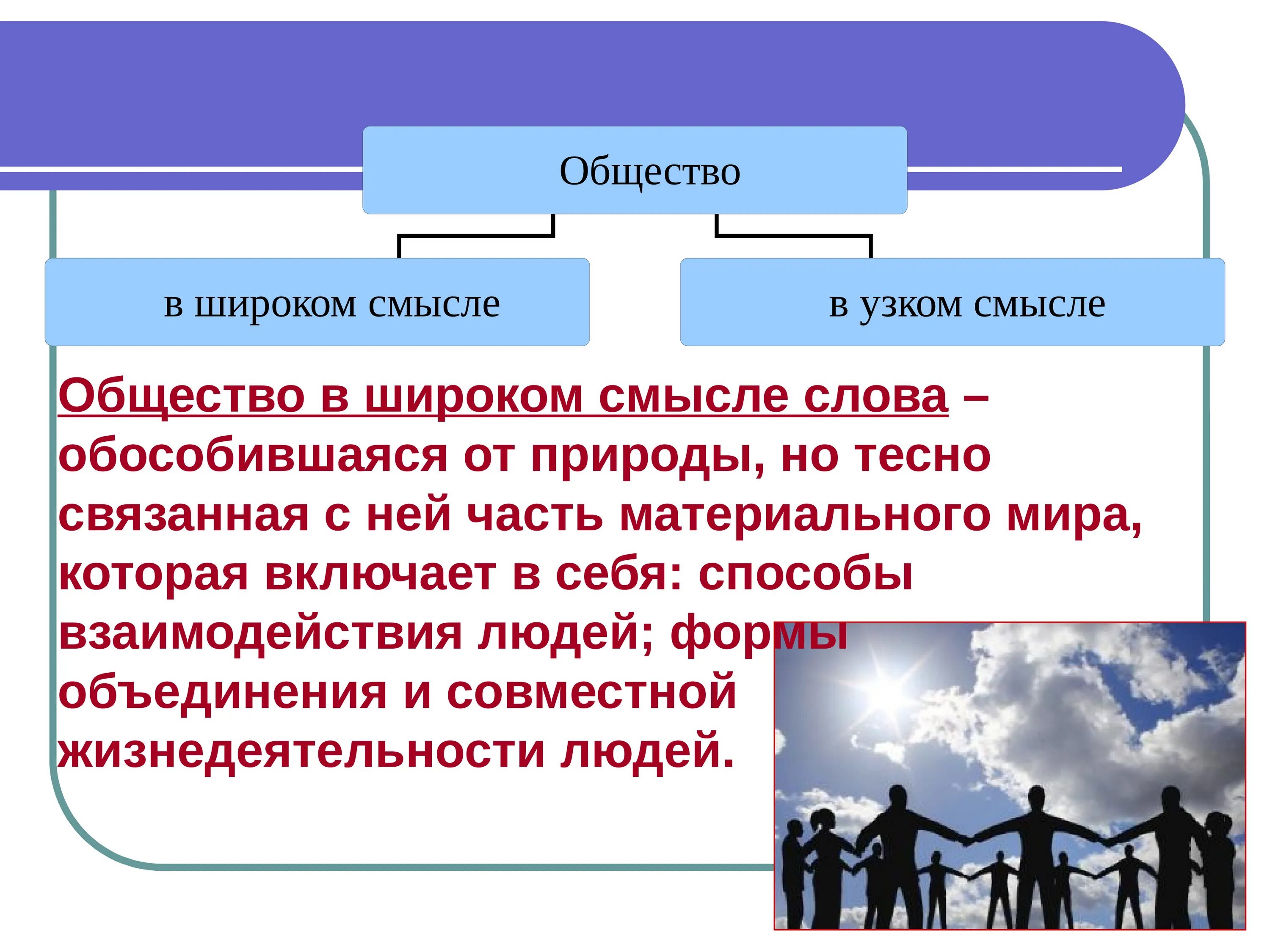 Для общества данное решение. Человек и общество. Личность и общество. Общество для презентации. Человек и общество презентация.