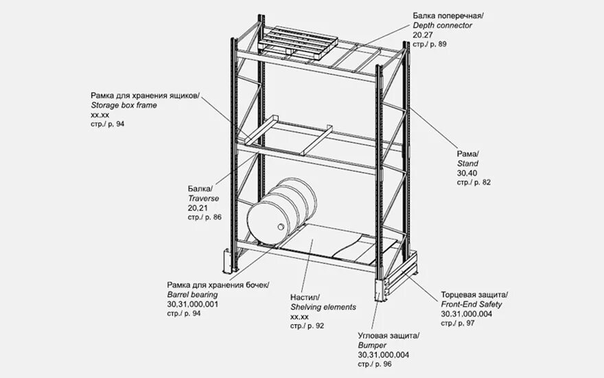 Чертеж стеллажа Арчи 3. Atesy шпилька стеллаж чертеж. Стеллажи складские схема сборки 3 стойки. Стеллаж паллетный для бочек 200 л.