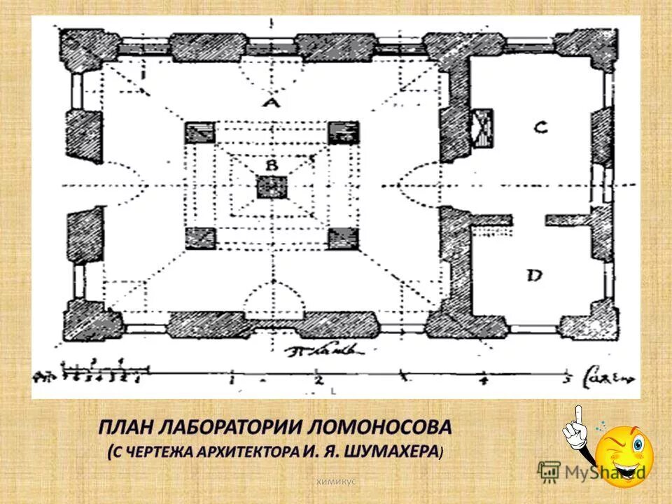 план лаборатории на год