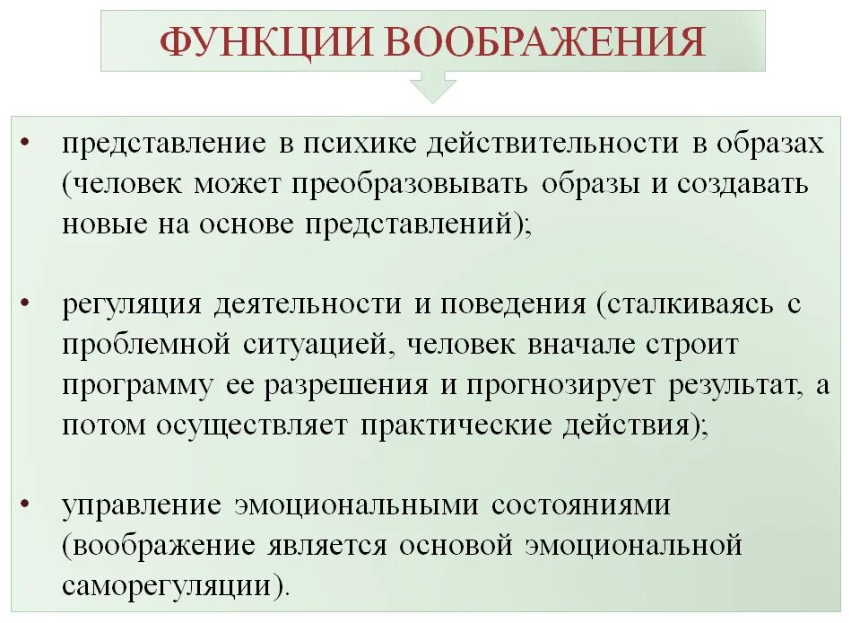 Функции воображения. Воображение образы-представления. Познавательная функция воображения. Воображение, функции воображения..