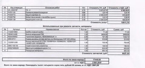 Кашкай какой бензин заливать