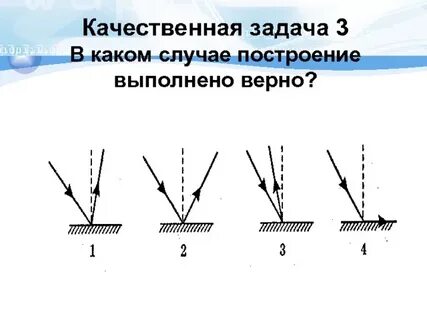 Преломление света физика самостоятельная работа