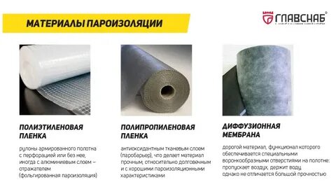 Какие материалы лучше проводят влагу