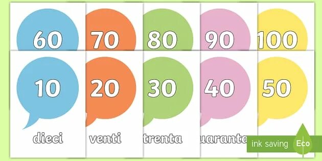 10 от 100. Numbers 10-100. numbers 10-100 cards. flashcards 10-100. italian numbers 10-100.