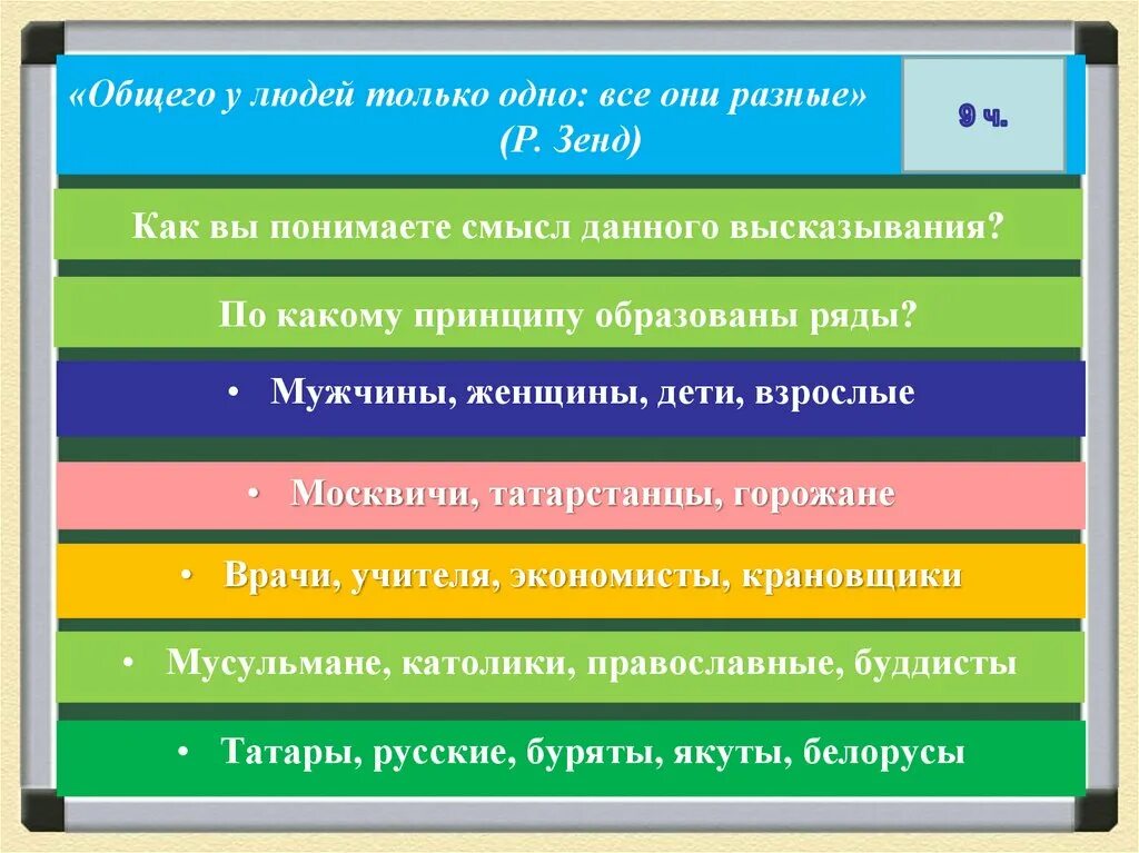 Социальная структура общества 8 класс. Социальная структура Обществознание 8 класс. Социальная структура общества 8 класс Обществознание. Социальная структура общества 8 класс презентация. В чем смысл термина социальная структура общества