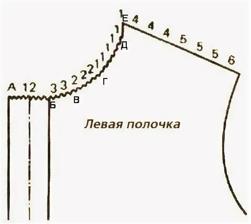 Горловина и скос плеча укороченными. Схема вывязывания проймы втачного рукава. круглая горловина спицами снизу. схема убавления петель проймы рукава спицами. вязание проймы спинки и горловины.