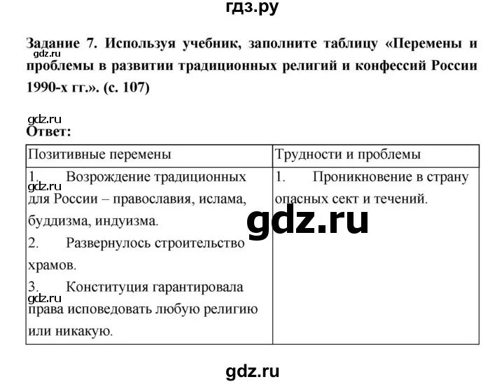 Параграф 47 по истории. Конспект по истории 47 параграф.