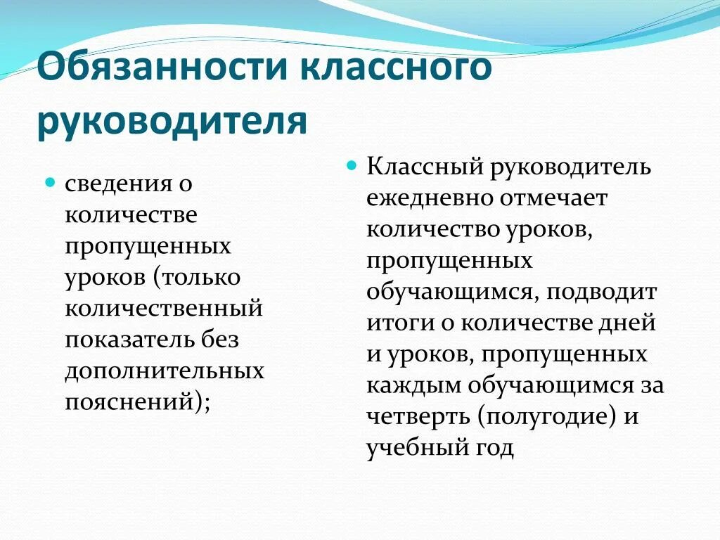 Какие функции классного руководителя. Должностные обязанности классного руководителя начальных классов. Схема должностных обязанностей классного руководителя. Обязанности классного руководителя в школе по закону. Полномочия классного руководителя в школе.