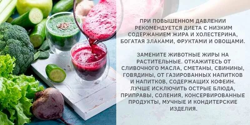 Продукты для давления у мужчин. Диетапри высоком давленин. Питание при повышенном давлении. Дикта при повышенном давлении. Питание при повышение давления.