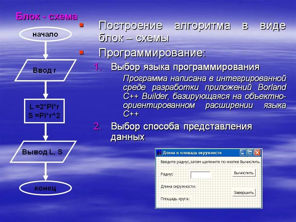 Этапы решения задачи последовательно. LSB алгоритм. Алгоритмы в программировании. Алгоритм программы пример. Построение алгоритмов.