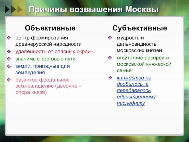 Возвышение москвы в древней руси. Объективные причины возвышения Москвы. Предпосылки возвышения Москвы объективные и субъективные. Субъективные причины возвышения Москвы. Причины возвышения Москвы в древней Руси.