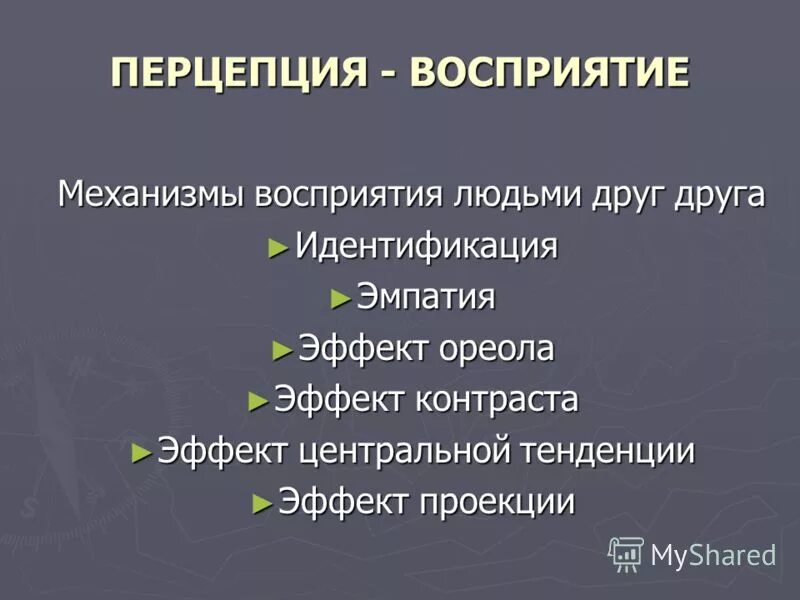 механизмы понимания людьми друг друга. механизмы восприятия и понимания людьми друг друга. механизмы понимания людьми друг друга. психологические механизмы восприятия человека человеком. психологический механизм восприятия аттракция.