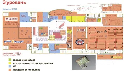 Колумбус магазины список