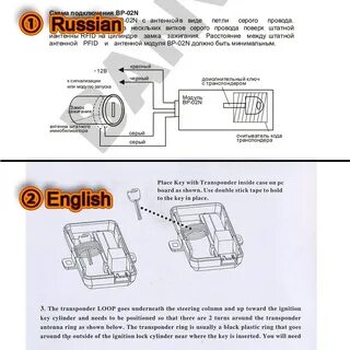 Bypass перевод