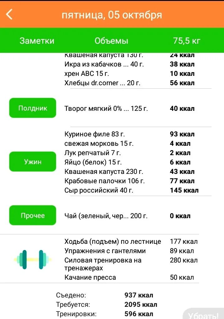Тренировка на сжигание калорий. Пресс ккал. Эллипс ккал в час. Тренировка на сжигание калорий. Пресс ккал.