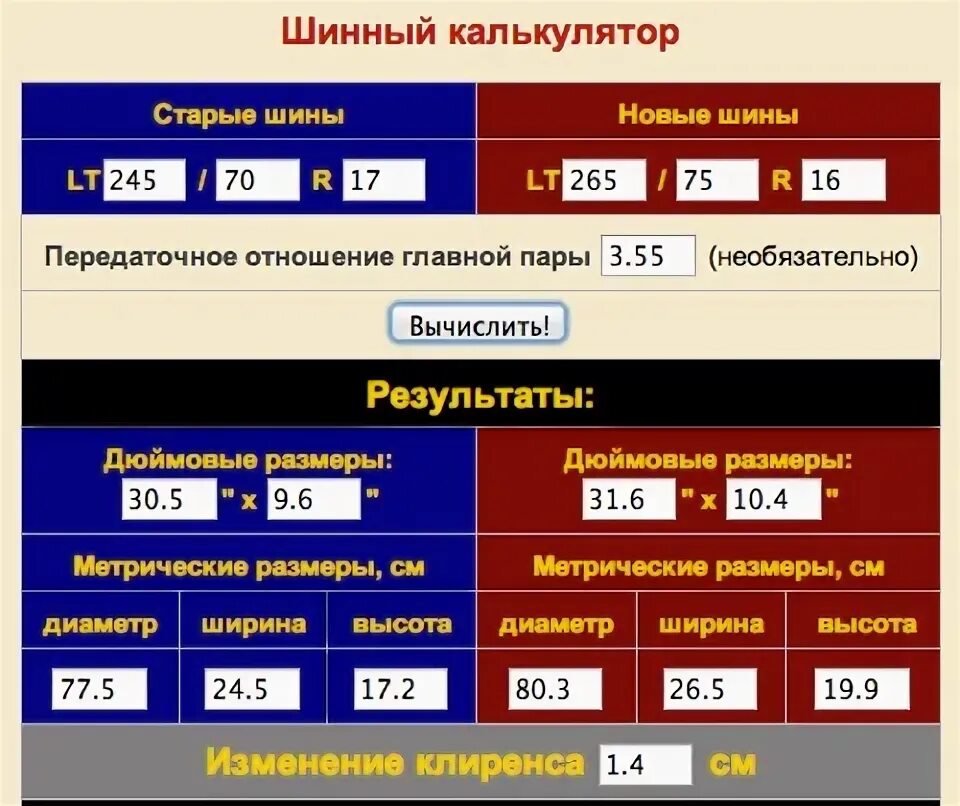 Сравнить шины по высоте калькулятор. Сравнить шины по высоте калькулятор