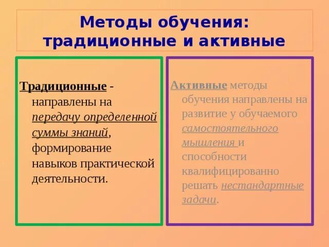 Методы активного обучения направлены