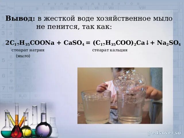 Тест по химии жесткость воды. Вывод о жесткой воде. Жёсткость воды презентация по химии. Мыло не пенится в жесткой воде. Химия проект жесткость воды.