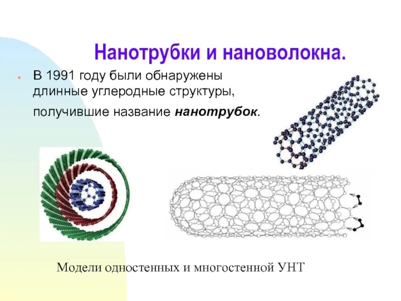 Нанотрубки и нановолокна. Нанотрубки стержни волокна. Наноструктуры углеродные нанотрубки. Структура углеродных нанотрубок.