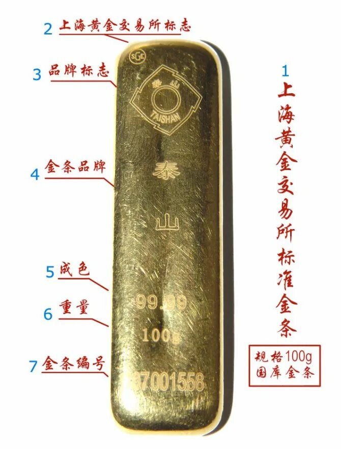 Килограмм золота 999 пробы