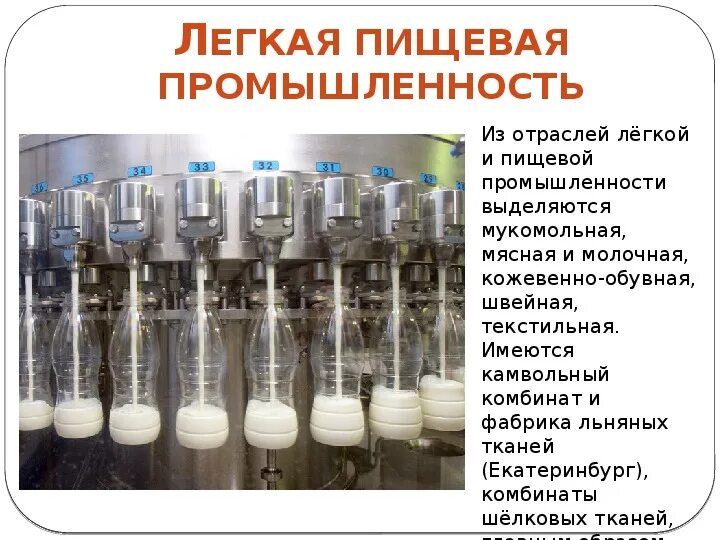 Легкая пищевая