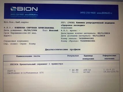 Хгч 3 мом