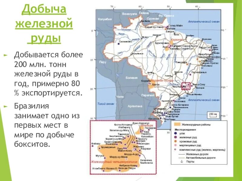 Характеристика Бразилии география. Бразилия занимает 1 место в мире по. Добыча железной руды в Бразилии. Презентация Бразилия география.